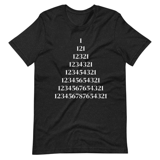1, 121, 12321 | crew